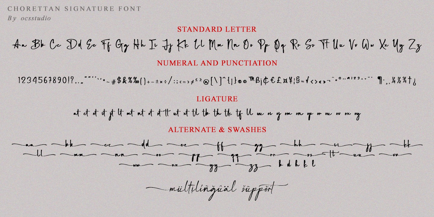 Пример шрифта Chorettan #2